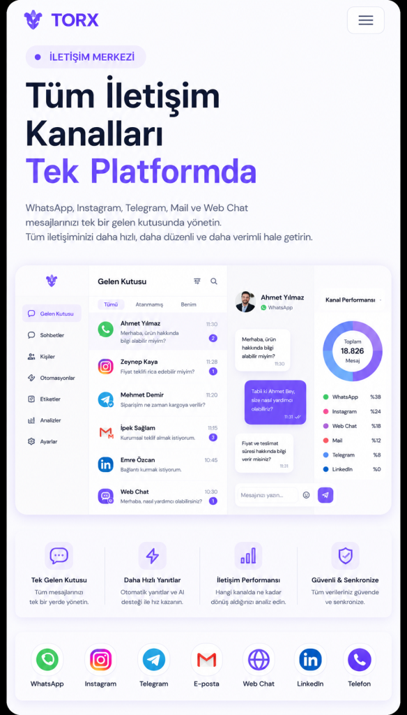 TORX sosyal medya yönetim paneli